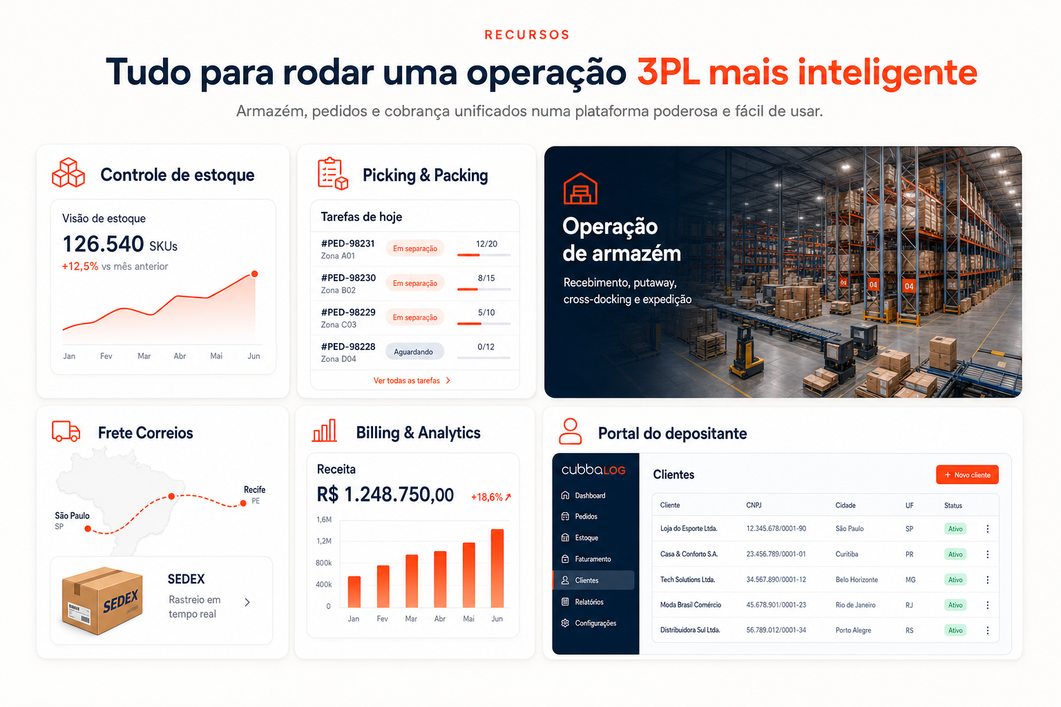 Recursos cubboLOG — estoque, picking, armazém, frete, billing e portal